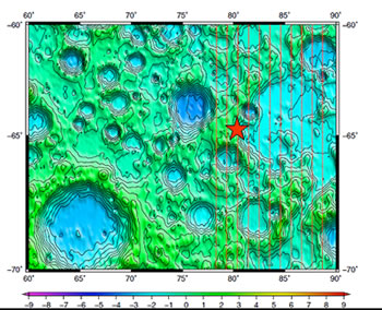 Orbit information ahead of the impact