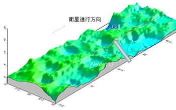 レーザ高度計による地形図（矢印は落下位置）(C)JAXA/SELENE 処理：国立天文台 