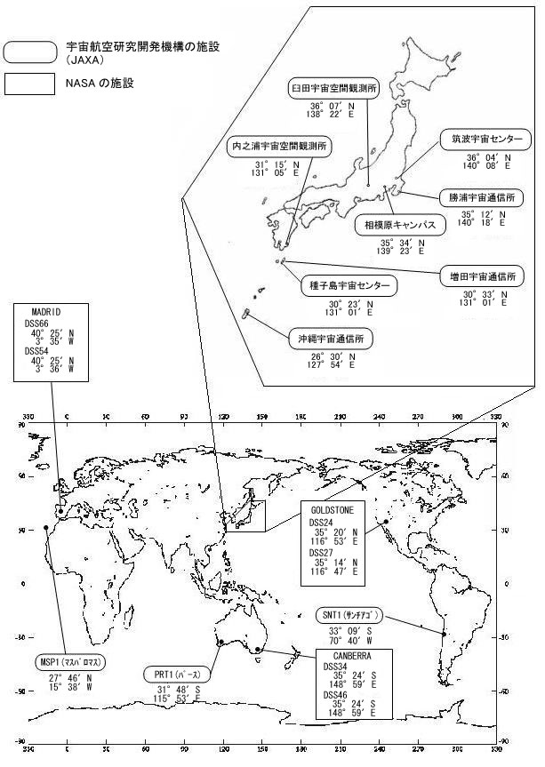 SELENE運用のための地上局