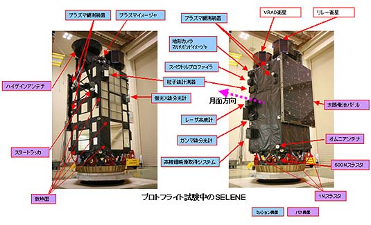 プロトフライト試験中のSELENE